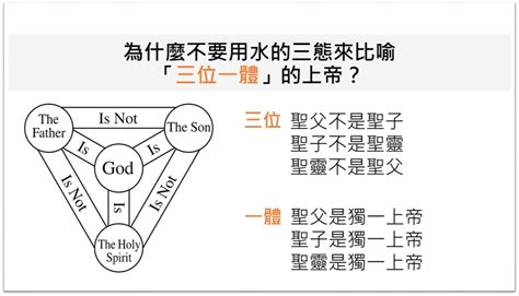 擺態意思|態勢的解釋